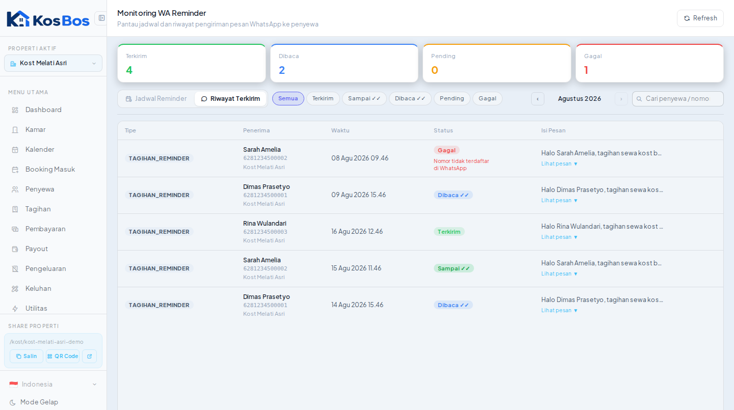 Halaman Monitoring status pengiriman WhatsApp KosBos